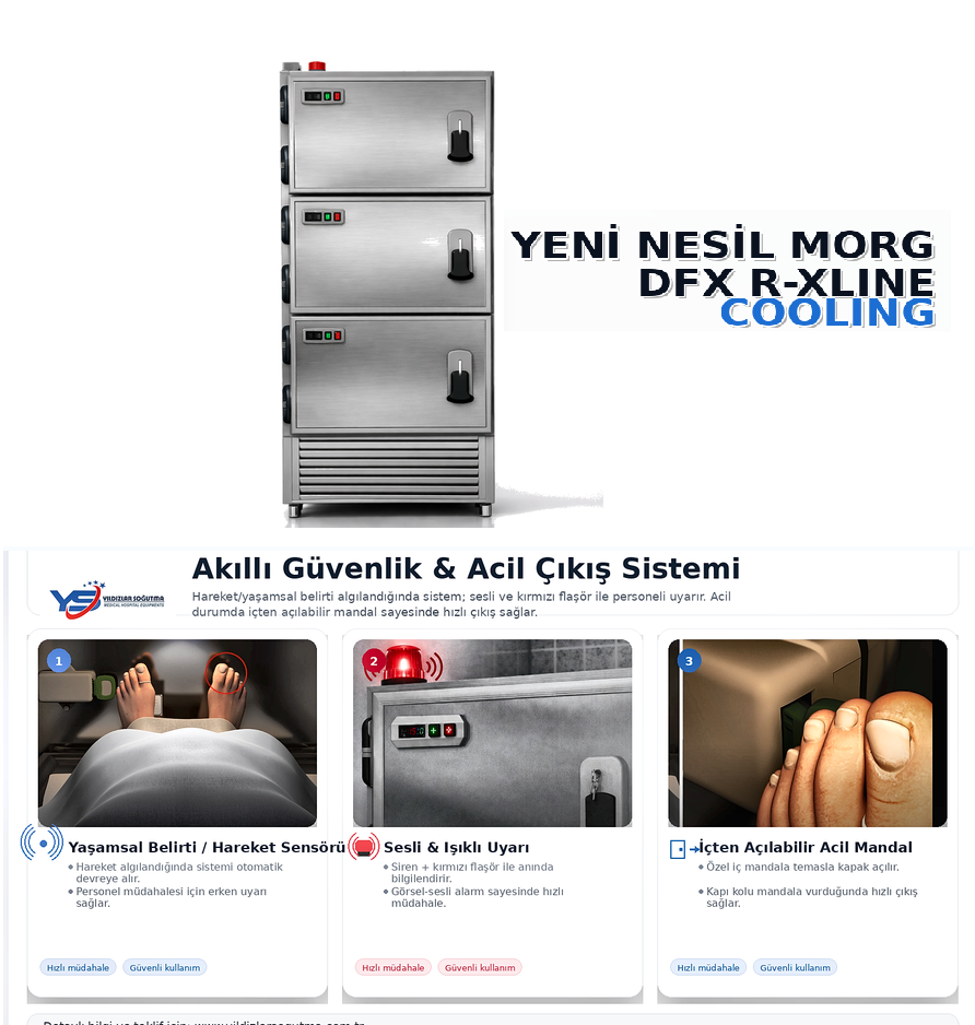 3 cenaze kapasiteli önden açılır (baştan yüklemeli) morg ünitesi. Paslanmaz çelik gövde, yüksek izolasyon ve dijital kontrol. Fiyat teklifi alın.