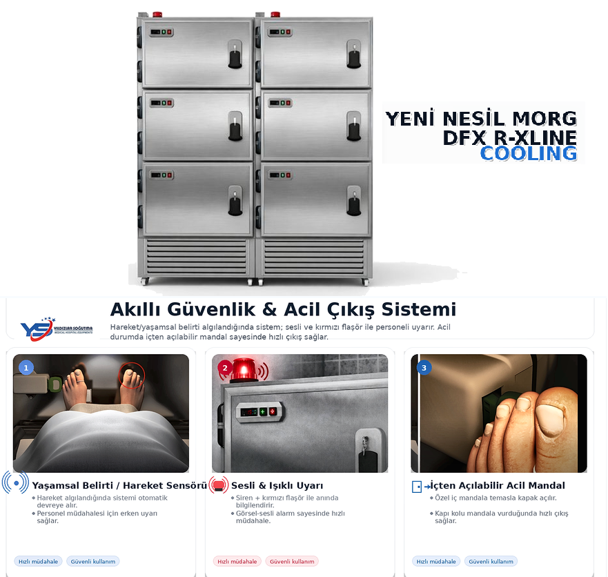 6 cenaze kapasiteli önden açılır (baştan yüklemeli) morg ünitesi. Paslanmaz çelik gövde, yüksek izolasyon ve dijital kontrol. Fiyat teklifi alın.