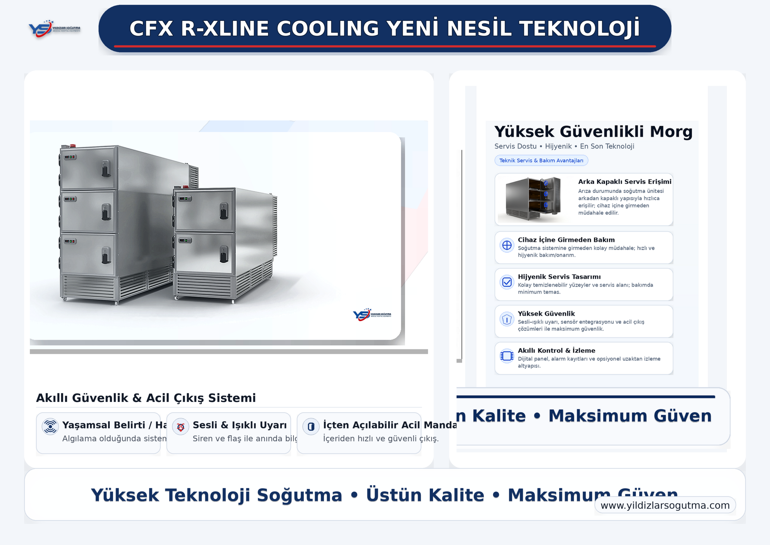 Hastane Tipi 3 Üniteli Morg | Dijital Kontrollü Morg Dolabı